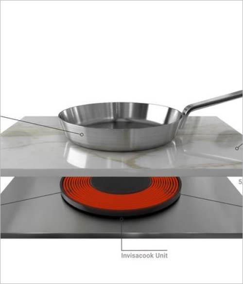 Why Homeowners Love Invisacook Under-Counter Induction